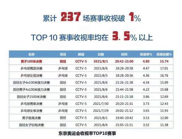 泰拉恰诺现年20岁，他是一位多面手，可以踢中场、中卫和边卫，本赛季至今为维罗纳出战19场比赛，送出1记助攻，出场时间1375分钟。